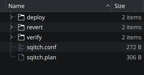 Sqitch files.